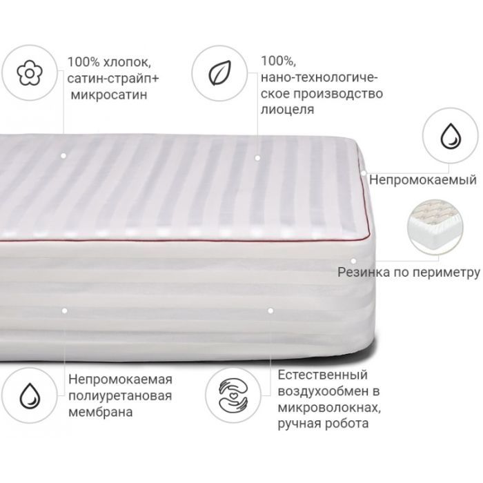 Наматрацник MirSon Deluxe тенсел (Modal) 315 200x200 см (2200000355591) зображення 2