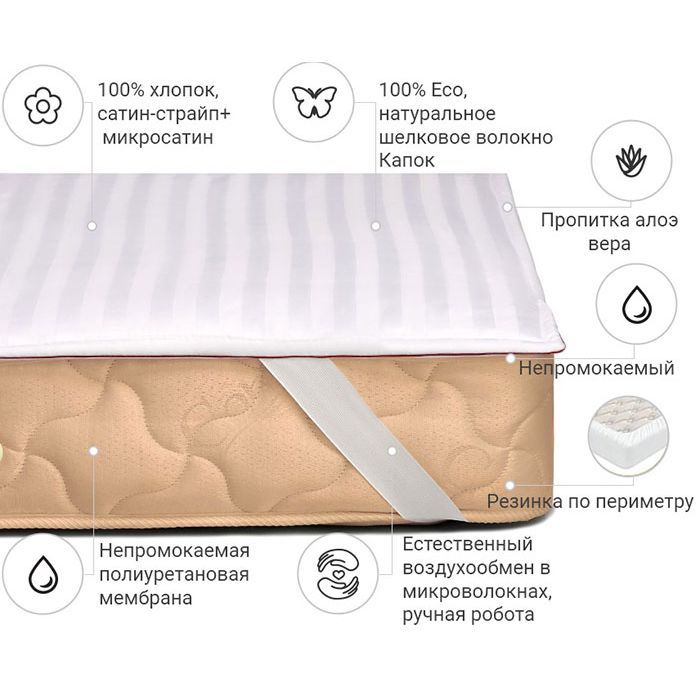 Наматрацник MirSon шовковий DeLuxe Silk 299 180x200 см (2200000352842) зображення 2
