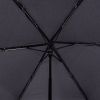 Зонт Knirps US.050 Black (Kn95 0050 1001) изображение 7