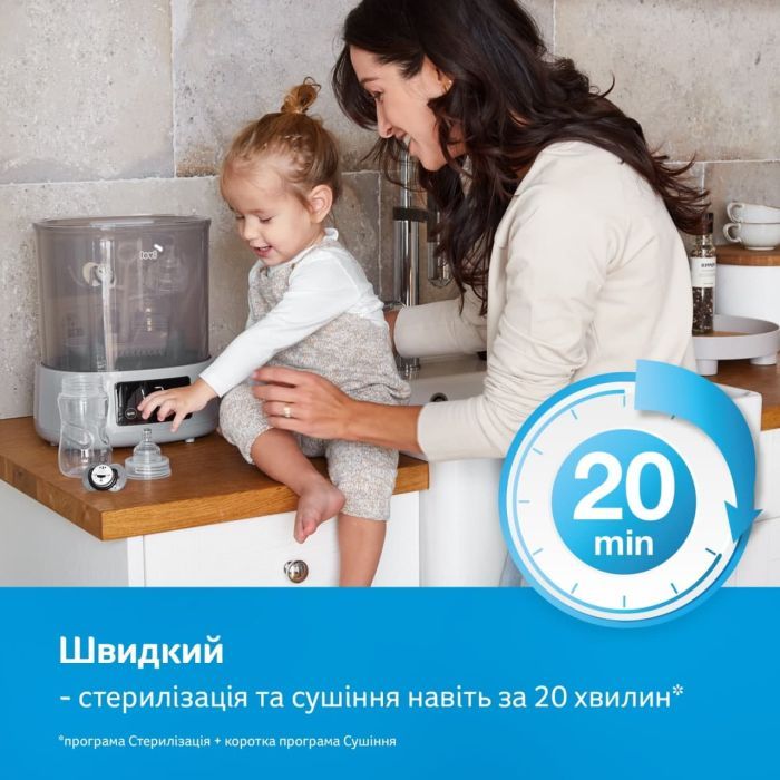 Стерилізатор Lovi електричний паровий зі сушаркою (12/209) зображення 7