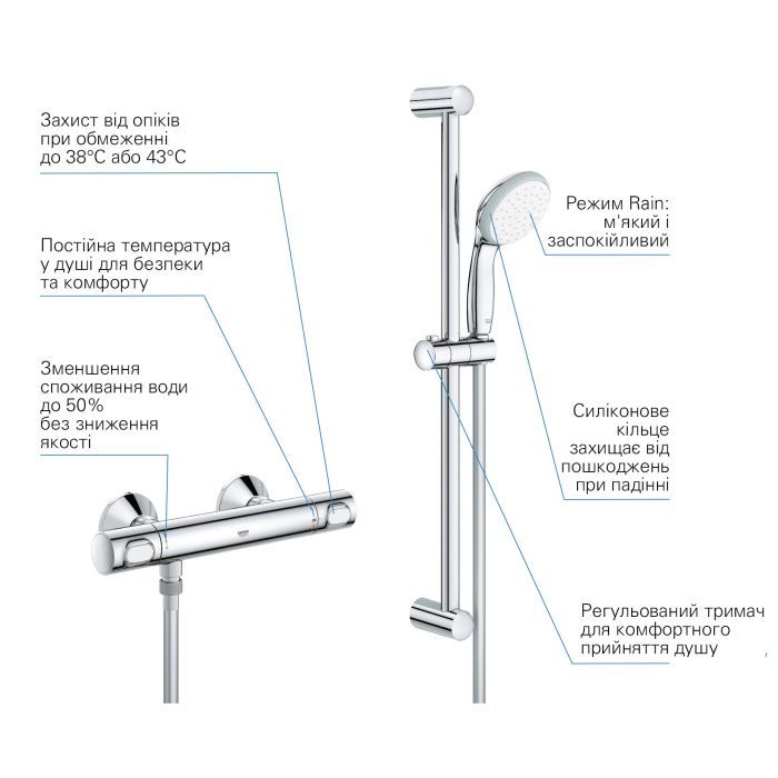 Смеситель Grohe QuickFix UA202503TE (CV030628) изображение 8