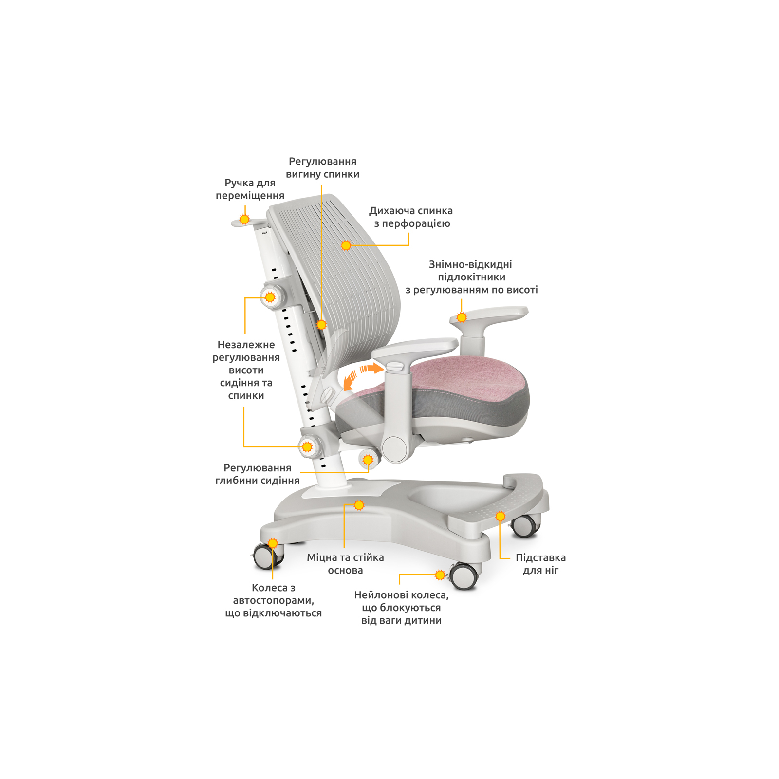 Детское кресло Mealux Softback Pink (Y-1040 KP) изображение 2
