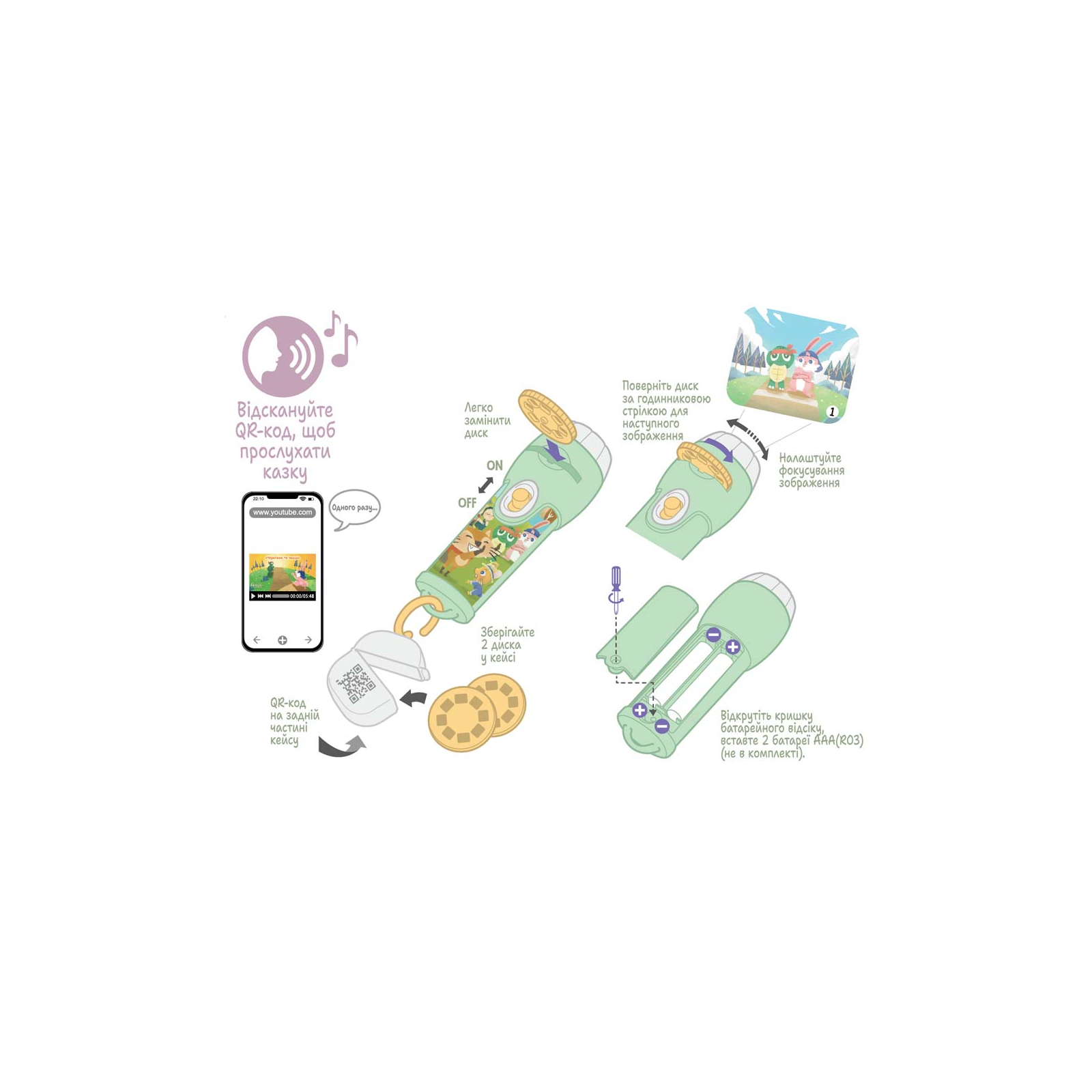 Интерактивная игрушка Ambo Funtamin Аудиосказка с проектором Черепаха и заяц (AF6339TH) изображение 4