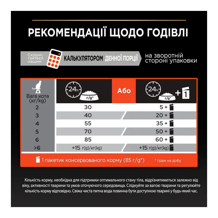Сухой корм для кошек Purina Pro Plan Original с лососем 10 кг (7613036508315) изображение 8