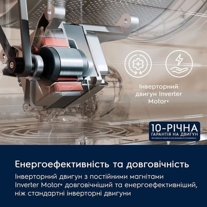 Пральна машина Electrolux EW6F3494UAC зображення 12
