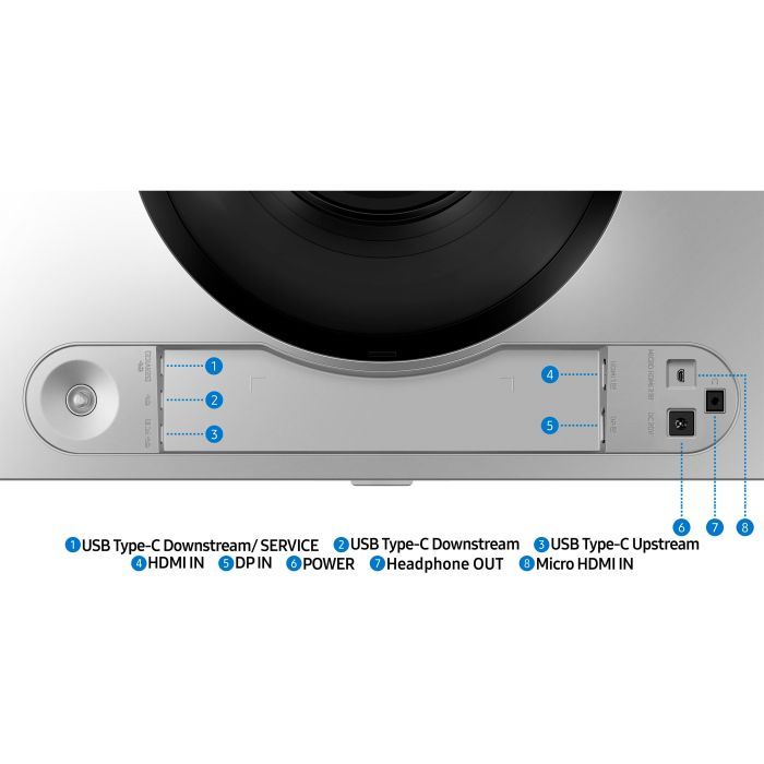 Монітор Samsung LS49DG910SIXCI зображення 11