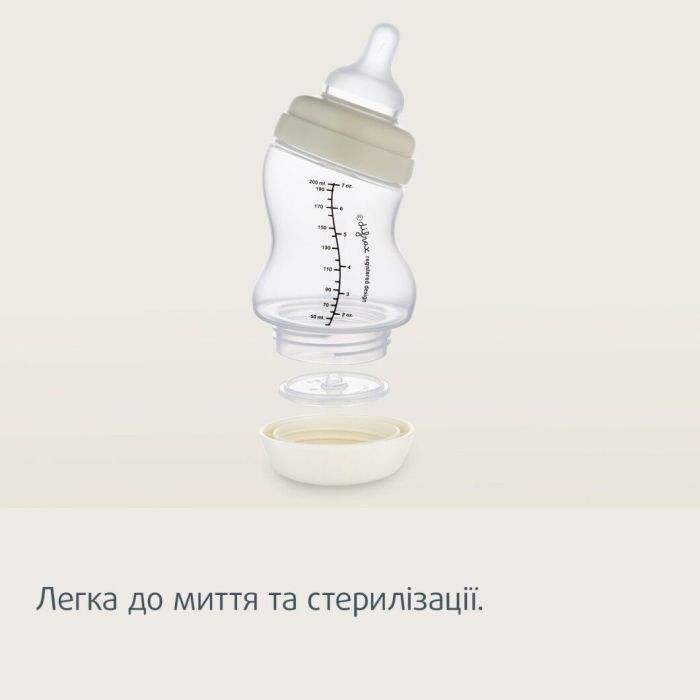 Соска Canpol babies силіконова до пляшечки S-Shape L (середня) 2 шт (59/893) зображення 11