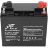 Батарея LiFePo4 Ritar R-LFP 12.8V 24Ah изображение 2