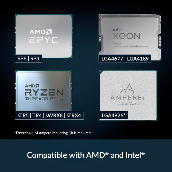 Кулер для процессора Arctic 4U-M Ampere (ACFRE00171A) изображение 6