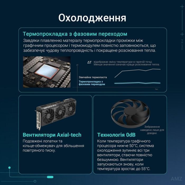 Відеокарта ASUS GeForce RTX5070 12Gb PRIME OC (PRIME-RTX5070-O12G) зображення 8