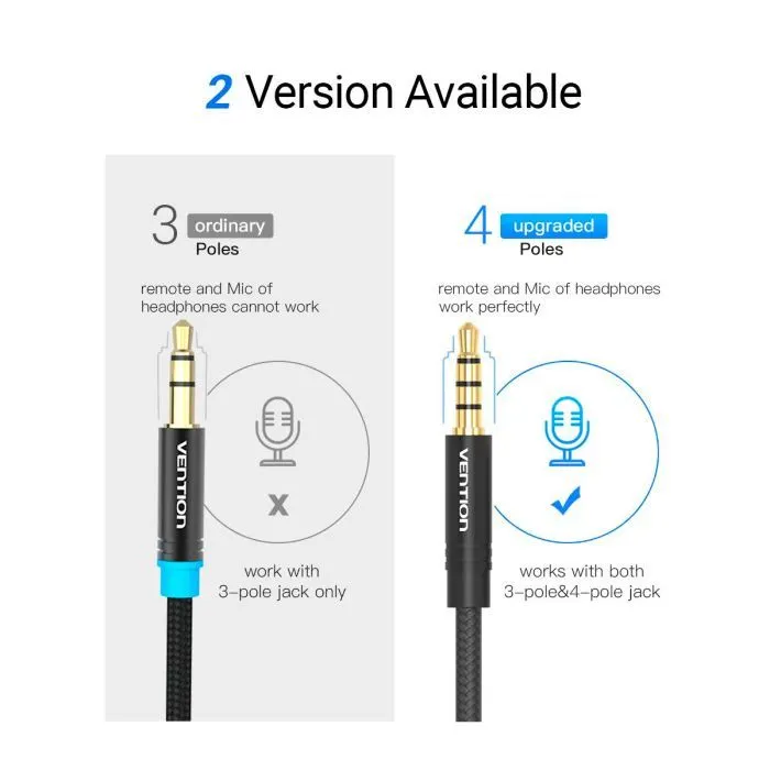 Кабель мультимедійний 3.5mm M to 3.5mm F 1.0m black Vention (BHBBF) зображення 10