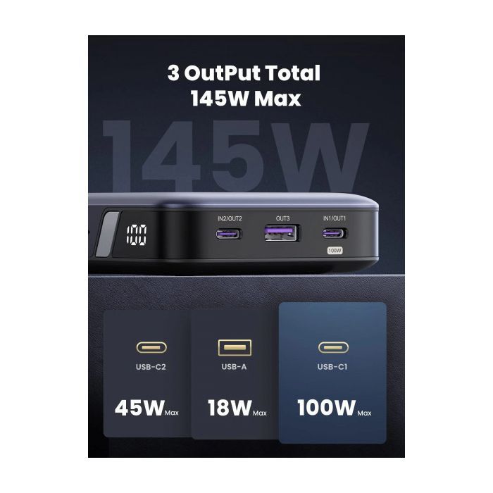 Батарея универсальная Ugreen 25000mAh 145W PD/3.0, QC/3.0, наскр. живл. 65Вт (PB205) (90597A) изображение 4