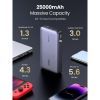 Батарея универсальная Ugreen 25000mAh 145W PD/3.0, QC/3.0, наскр. живл. 65Вт (PB205) (90597A) изображение 5