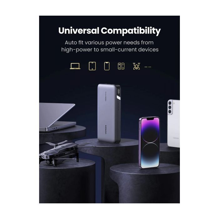 Батарея универсальная Ugreen 25000mAh 145W PD/3.0, QC/3.0, наскр. живл. 65Вт (PB205) (90597A) изображение 7