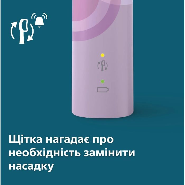 Електрична зубна щітка Philips HX3689/44 зображення 5