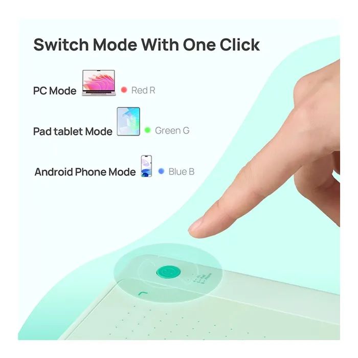 Графический планшет Parblo Ninos NEO Green (NINOSNEO) изображение 5