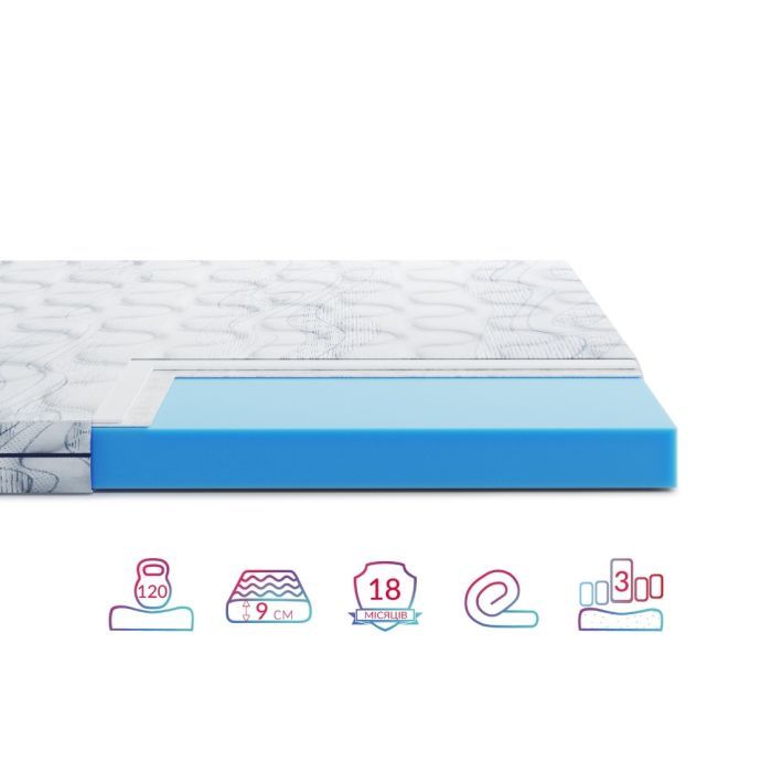 Матрас Highfoam Largo Super Slim New, ортопедический двухсторонний 180 x 190 см (4820001346527) изображение 2