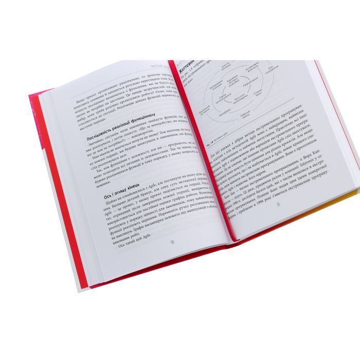 Книга Чистий Agile - Роберт Мартін Фабула (9786170967602) зображення 5