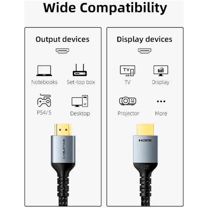 Кабель мультимедийный HDMI M to HDMI M 3.0m V2.1 8K60Hz Cabletime (CA915842) изображение 5