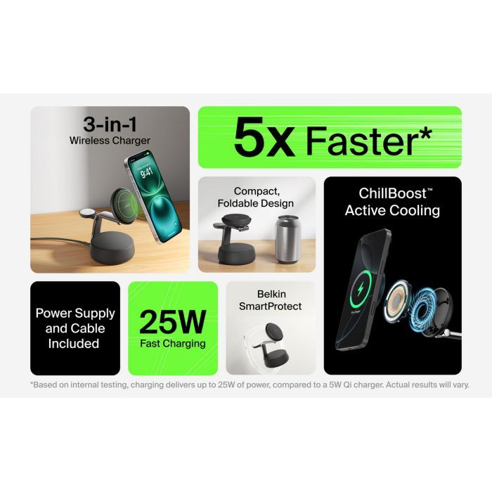 Зарядное устройство Belkin UltraCharge Pro Wireless 3-in-1 25W sand (WIZ040KQSD) изображение 6