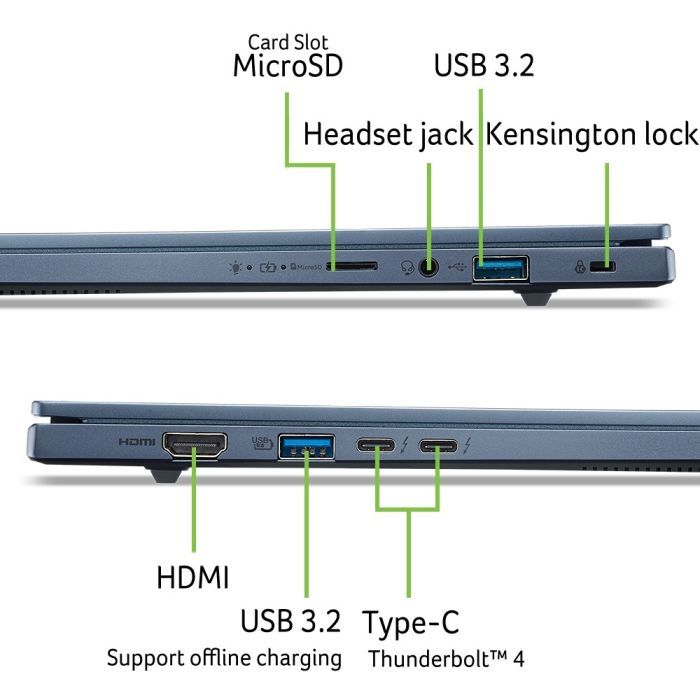 Ноутбук Acer Swift Go 14 SFG14-75 (NX.JNBEU.003) изображение 10