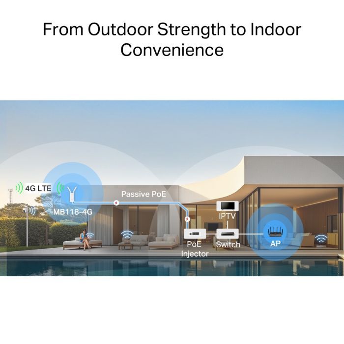 Маршрутизатор Mercusys MB118-4G зображення 8