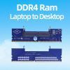 Конвертор Dynamode DDR4 Laptop SO-DIMM to Desktop DIMM RAM Memory (DM-DDR4-DIMM-Converter) зображення 2