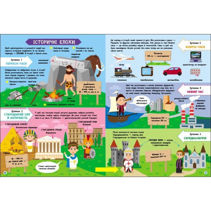 Книга Історія. Дітям про науку Активний розвиток талантів (9786170975805) зображення 3