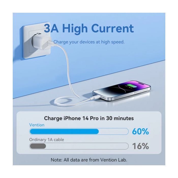 Дата кабель USB-C to Lightning 1.0m PD27W PVC blue Vention (LAKSF) изображение 4
