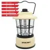 Ліхтар Falcon Eye Starlight (310 Lm) Cool/Warm White LED (FCL0027) (DAS303961) зображення 4