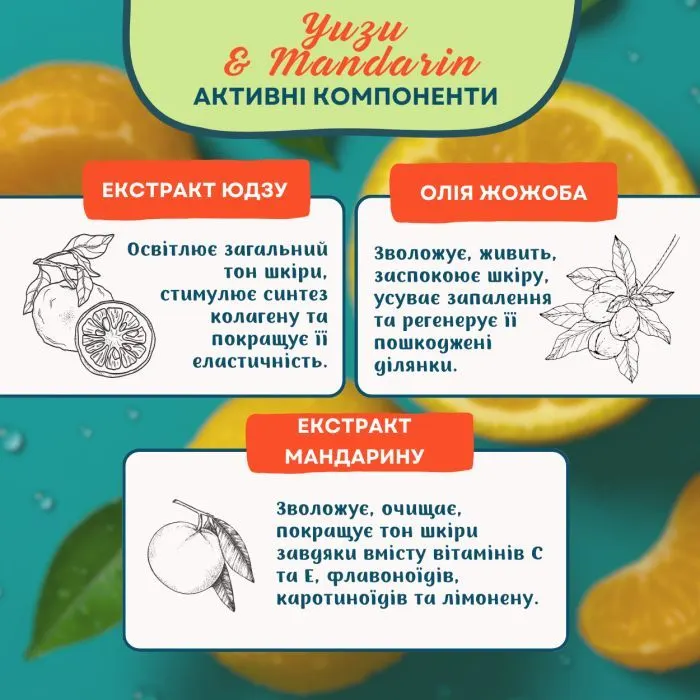 Бальзам для губ Fresh Juice Yuzu & Mandarin 3.6 г (4823015947124) зображення 5