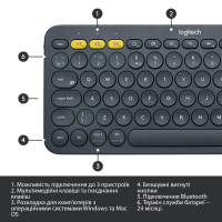 Клавиатура Logitech K380 Multi-Device Bluetooth Black (920-007584) изображение 6