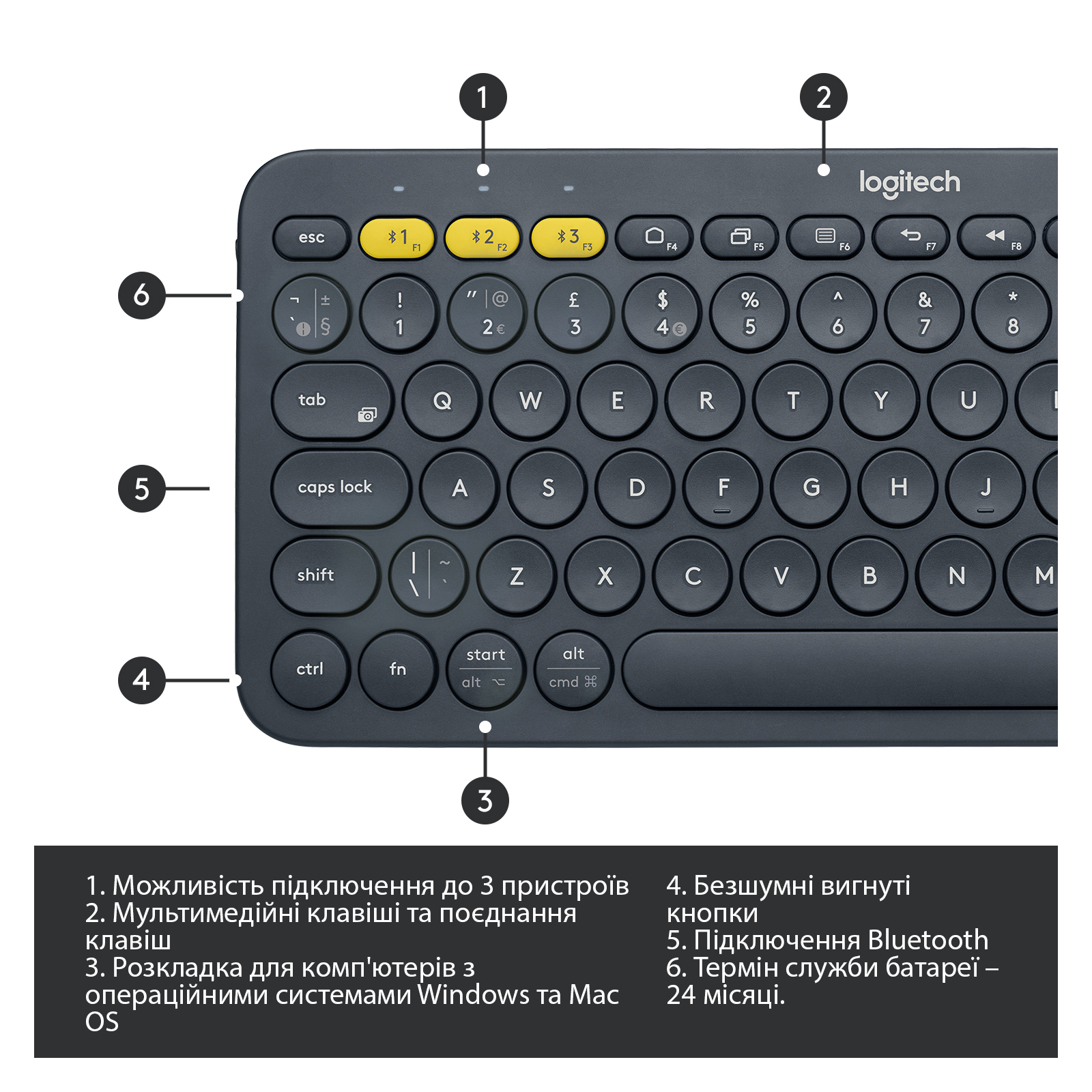 Клавіатура Logitech K380 Multi-Device Bluetooth Black (920-007584) зображення 6