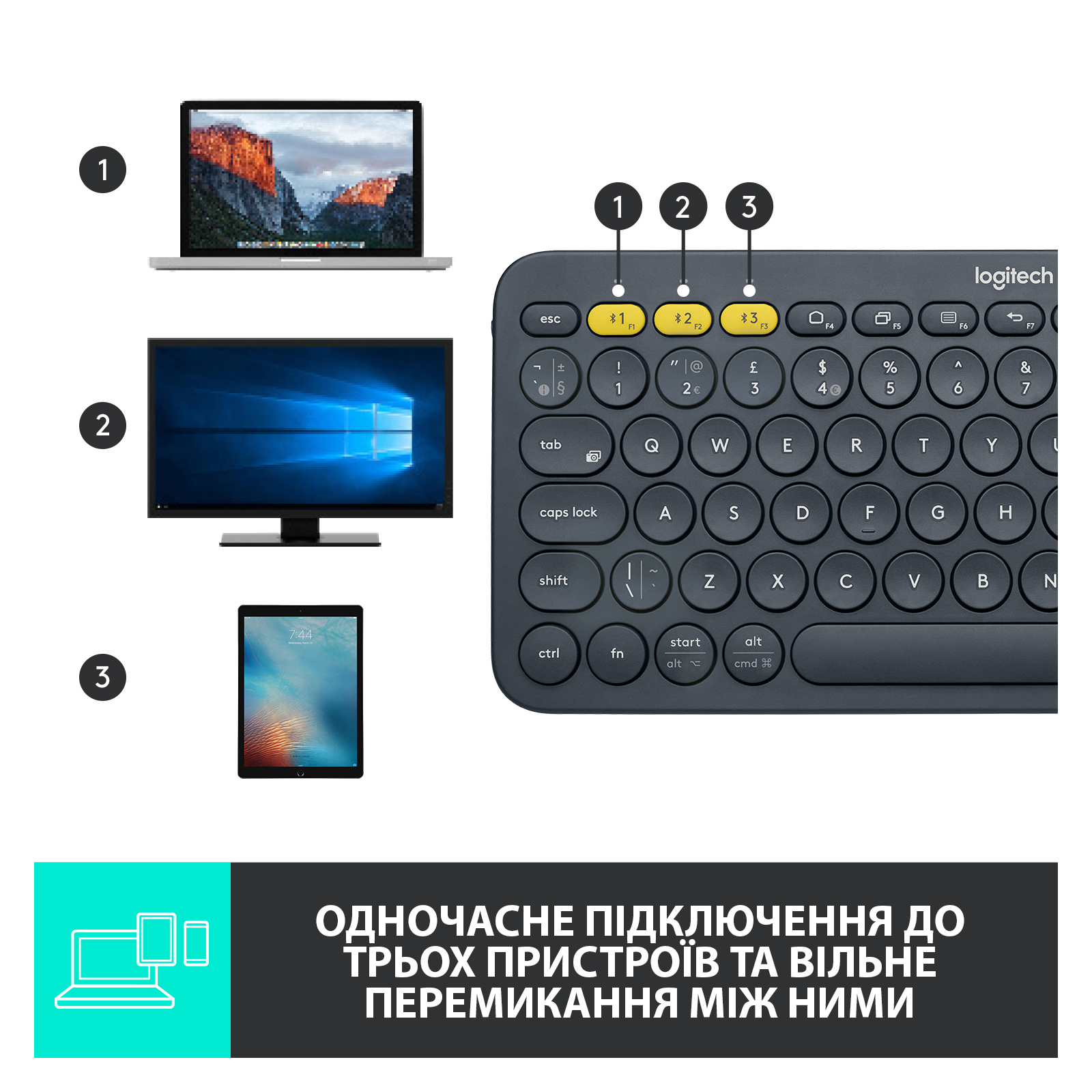 Клавіатура Logitech K380 Multi-Device Bluetooth Black (920-007584) зображення 7