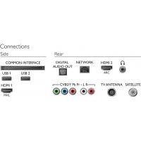 Телевизор Philips 43PFS5823/12 изображение 3