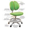 Дитяче крісло Mealux Duo Kid Z (Y-616 Z) зображення 6