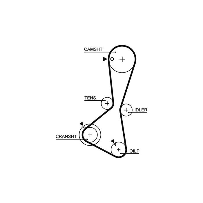 Ремень ГРМ Gates 5374XS