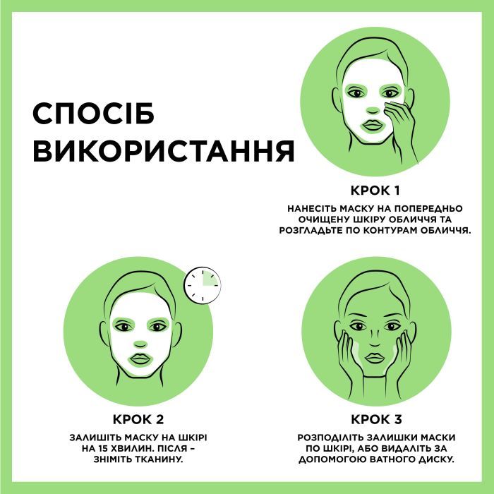 Маска для лица Garnier Skin Naturals Тканевая Увлажнение и Свежесть 32 г (3600541944640/3600542385329) изображение 3