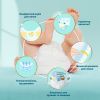Подгузники Pampers Premium Care Размер 2 (4-8 кг) 46 шт (8001841104799) изображение 4