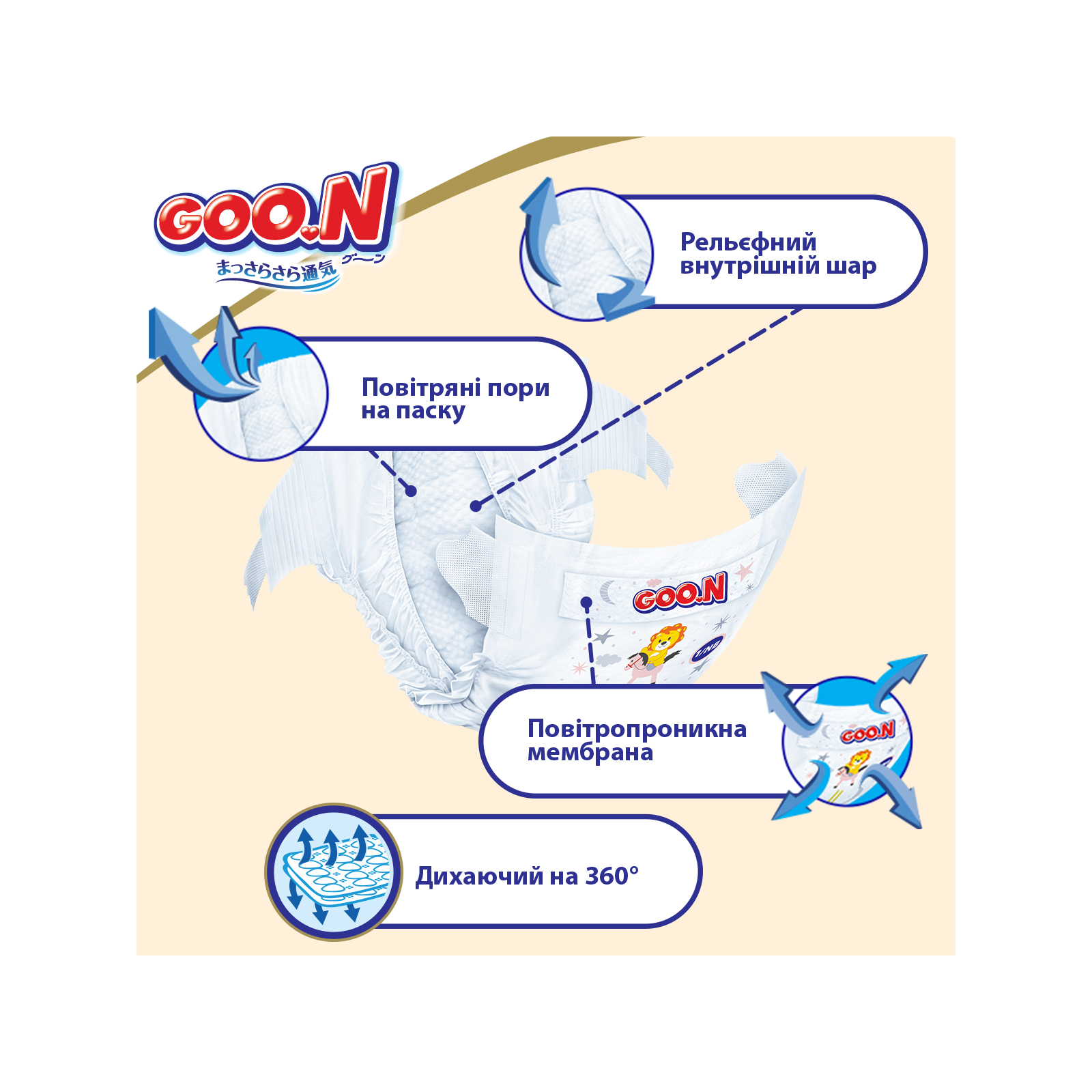 Підгузки GOO.N Premium Soft Newborn до 5 кг розмір SS на липучках 72 шт (863222) зображення 7