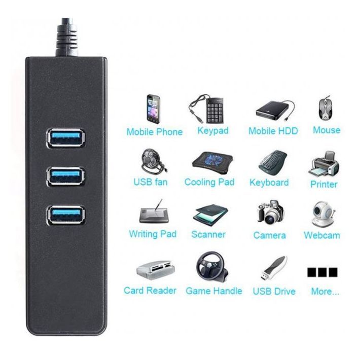 Концентратор Dynamode USB 3.0 Type-A - RJ45 Gigabit Lan, 3*USB 3.0 (USB3.0-Type-A-RJ45-HUB3) зображення 8
