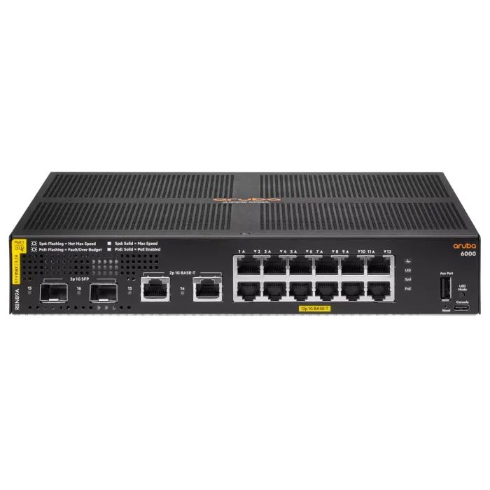 Коммутатор сетевой HP R8N89A
