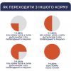 Сухий корм для собак Club 4 Paws Преміум. Контроль ваги з індичкою для середніх та великих порід 5 кг (4820215367868) зображення 5