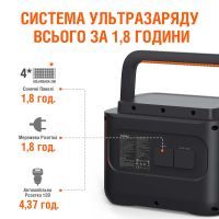 Зарядная станция Jackery EXPLORER 1000 PRO (Explorer-1000-Pro_) изображение 4