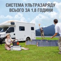 Зарядная станция Jackery EXPLORER 1000 PRO (Explorer-1000-Pro_) изображение 6