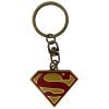 Брелок ABYstyle DC Comics Logo Superman (ABYKEY054) изображение 3