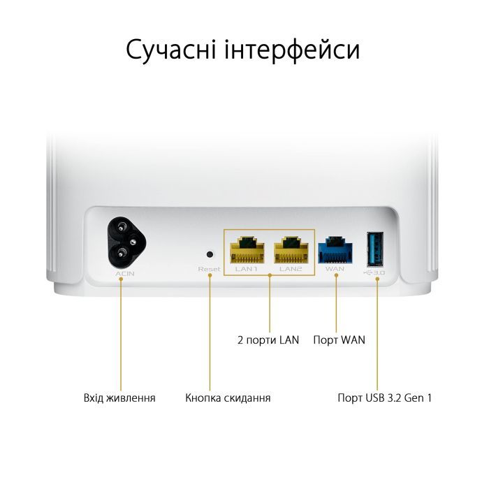 Маршрутизатор ASUS XP4-1PK изображение 10