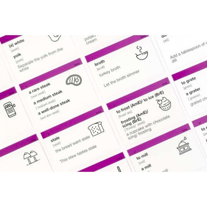 Навчальний набір English Student Картки для вивчення англійської мови Advanced C1, українська (39122624) зображення 4