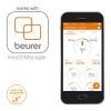 Ваги підлогові Beurer BF_600_PURE_WHITE зображення 8