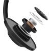 Наушники Koss KPH7 Over-Ear Wireless Mic (197229.101) изображение 5